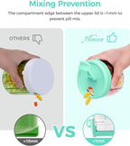 AMOOS Cute Pill Dispenser with 7 Large Compartments, Portable Pill Bottle Organizer with Wide Opening for Easy Use, Anti-Mix Pill Organizer for Travel, BPA-Free Pill Container, Green