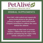 PetAlive Complete Cushex ComboPack for Adrenal Gland Balance, Cushing's Related Support and Symptom Relief