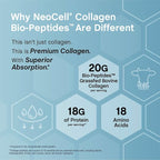 NeoCell Collagen Bio-Peptides Powder | 22oz | Super Hair, Skin, and Nails | Superior Absorption | Grassfed Protein Supplement | Advanced with 18 Essential Amino Acids