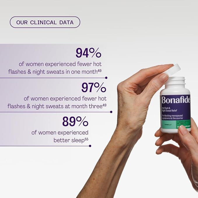 Bonafide Hot Flash and Night Sweats Relief (Thermella). — 2-Month Supply (120 Tablets)