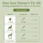 PetAlive Cushex Drops-S, Adrenal Gland Balance Herbal Pet Supplement, 2fl oz., 59ML