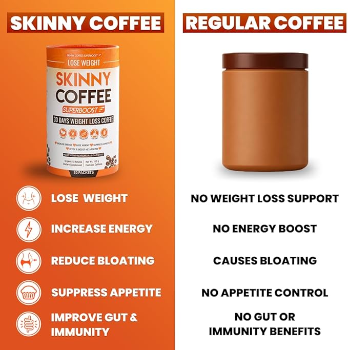 Skinny Coffee Super Boost Weight Loss Coffee, Belly Fat Burner for Women & Men, Sugar-Free Keto Vegan, Reduces Bloating, Supports Energy & Metabolism, Appetite & Cravings Control (60 Servings)