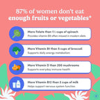 FIRST DAY Multivitamin for Women - Daily Womens Multivitamin Gummies - Vitamin A C D E B12, Magnesium, Zinc, Biotin – Vegan, Gluten Free Womens Vitamins - Hair Growth, Skin, Energy – 60 Day Supply