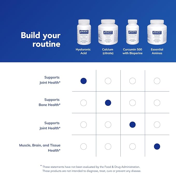 Pure Encapsulations Hyaluronic Acid - for Skin Hydration, Joint Lubrication & Joint Health* - Effective Absorption - Gluten Free - Vegan & Non-GMO - 180 Capsules