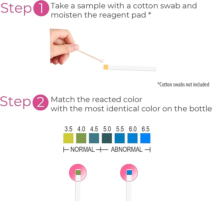NATURELAND Vaginal pH Test Strips for Women – At-Home Test BV and Yeast Infection Kit, with BloomSense App, Accurate 3.5-6.5 Range, Foil-Sealed (80 Strips)