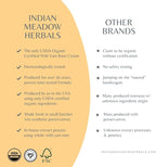 Indian Meadow Herbals Wild Yam Root Cream (2oz) - USDA Certified Organic Balancing Cream for PMS & Menopause Relief - Estrogen & Progesterone-Free. Handmade By US. Woman-owned & Operated Since 1994.