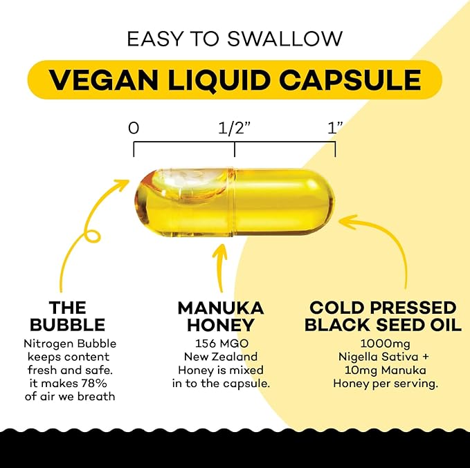 Black Seed Oil Capsules - With New Zealand Manuka Honey, Cold Pressed Turkish Nigella Sativa Oil, 2% Thymoquinone, Immune & Digestive Support, Made in USA, 60 Count, 1010mg per serving