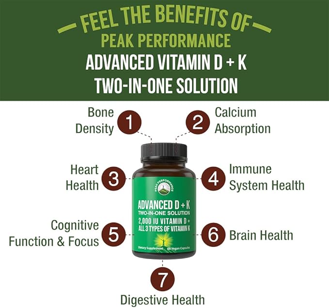 Peak Performance Advanced Vitamin D 2000 IU with All 3 Types of Vitamin K Vitamin D3 and Vitamin K2, K1, MK-7 (MK7), MK4 Supplements - 60 Small and Easy to Swallow Vegetable Pills