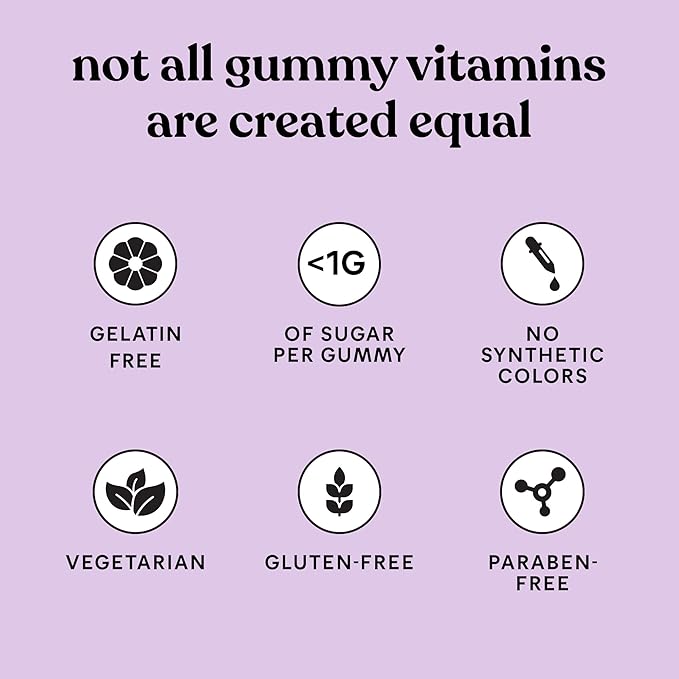 Lemme Burn Belly Fat & Metabolism Gummies for Women & Men with Clinically Studied Morosil, Black Ginger, B6, B12, Chromium, Vegan, Gluten-Free, Berry Flavor (60 Count)