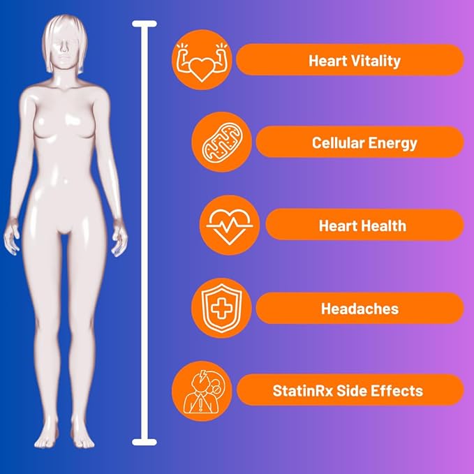 Advanced Bionetix Advanced Absorption 200mg CoQ10 w/Black Pepper Extract. 90 Softgels. Antioxidant Supplement, Heart & Vascular Health, Brain Health, Organic, Gluten Free, Energy Production