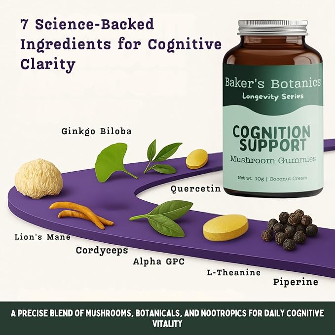 Baker's Botanics Adaptogenic Mushroom Gummies – Antioxidant Botanical Blend | Coconut Flavor | Vegan, Gluten-Free, Non-GMO Supplement