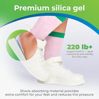 Gel Heel Pads, 2 Pack, for Achilles Tendonitis, Shoe Wedge Inserts for Plantar Fasciitis, Bone Spur, Foot Pain Relief Support, Comfort Cushion Insoles for Women/Men