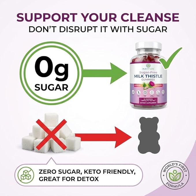 Sugar-Free Milk Thistle Gummies for Liver Cleanse Detox & Repair (Natural Blueberry-Raz Flavor) Cardo Mariano, Cleansing Milk Thistle Supplement, Antioxidant Support, Vegan, Replaces Pills & Capsules