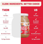 PB2 Performance Peanut Plant Based Vegan Protein Powder | 20g Complete Protein, No Added Sugar, Prebiotic Fiber | Dairy Free, Certified Vegan, Non-GMO, Gluten Free [Peanut w/Madagascar Vanilla, 2LB]
