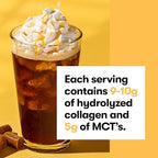 Perfect Keto Collagen Protein Powder with MCT Oil - Grassfed, GF, Multi Supplement, Best for Ketogenic Diets, Use as Keto Creamer, in Coffee and Shakes for Women & Men (Mint Chocolate)