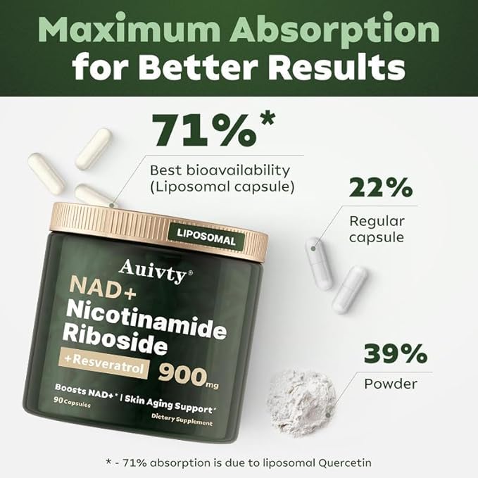NAD+ Nicotinamide Riboside with Resveratrol 900 mg, Liposomal Dietary Supplement – Cellular Energy & Healthy Aging Support (1)