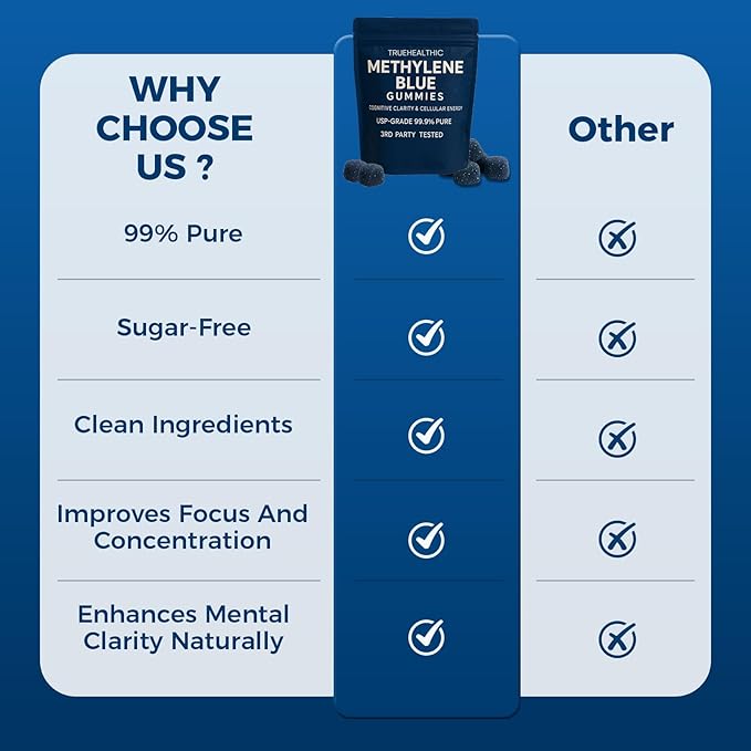 Methylene Blue Gummies with 5mg per Gummy, Cognitive Support & Mental Focus, 99.9% Pure, Vegan Non GMO Formula, Clean Ingredient Profile, Easy Gummy Format, 30 Gummies (2)