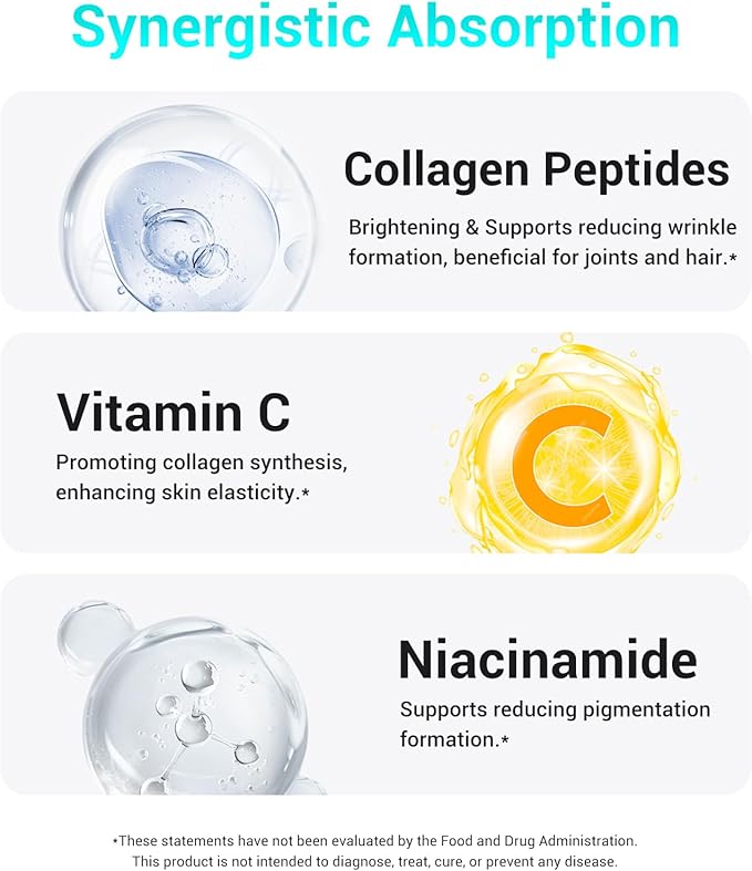 DrBioCare Collagen Peptides for Women, Beauty Vitamin & Mineral Supplement,Contains Vitamin D3, Probiotics for Women & Collagen Peptides,Vitamin E,Vitamin B Complex - Made in USA - 120 Tablets