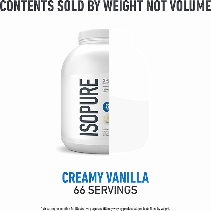 Isopure Zero Carb 100% Pure Whey Isolate Protein Powder, Gluten Free, With Vitamins, Creamy Vanilla, 25g Protein Per Serving, 4.5 Lbs, 66 Servings (Packaging May Vary)