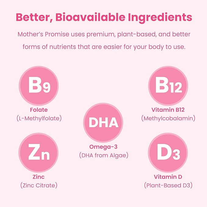 Prenatal Vitamin Gummies with DHA | Vegan Prenatal Vitamins for Women with Omega 3, Folate, Choline & D3, Pregnancy Vitamins for Fetal Development | Gummy Multivitamin Supplement, 120 Count (2-Pack)