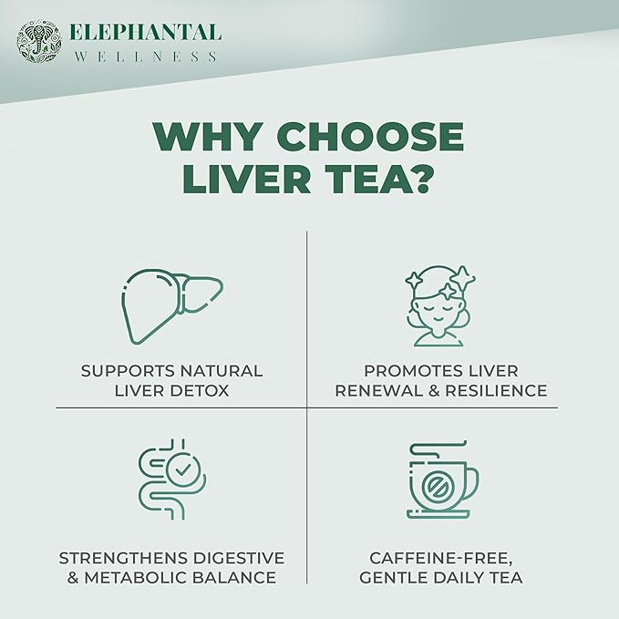 Elephantal Wellness Liver Herbal Tea – Supports Liver Detox, Repair & Resilience | Milk Thistle, Artichoke Leaf, Dandelion Root & Burdock | Caffeine-Free Loose Leaf Herbal Tea – 2oz, 20 Servings