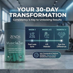 Zenos Health MuscleZen Muscle Builder for Men – ATP Supplements for Strength – Muscle Supplements for Super Recovery – Clear Muscle Support for Lean Muscle Growth - Made in USA, 180 Caps