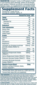 VMI Sports | ProtoLyte Whey Isolate Protein Powder | Low Calorie Whey for Weight Loss and Muscle Gain | Digestive Enzymes | Non-GMO (4.6 lb, Milk and Cookies)