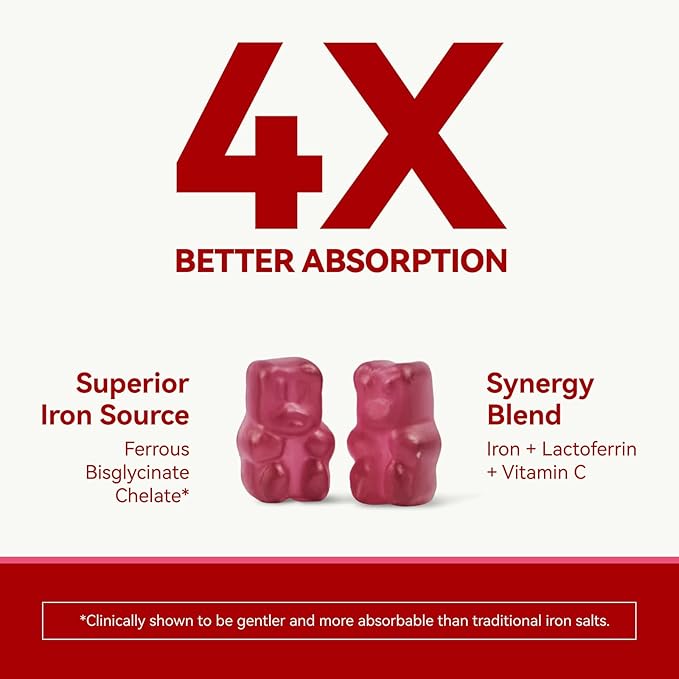 Iron Supplement Gummies with Lactoferrin, Vitamin C, B6, B12 & Zinc – Gentle, Vegan, Sugar-Free – Supports Healthy Blood, Immune Health & Energy – for Women, Men & Kids – Mixed Berry Flavor, 60 Count