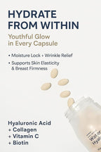 Hanskin Hyaluronic Acid Supplements for Hair, Skin, Wrinkles & Nails | L-Cysteine, Biotin, Vitamin C, Collagen | Nutritional Supplement for Healthy Skin | 60 Capsules