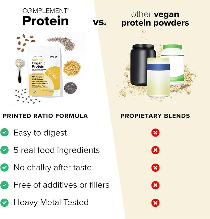 Complement Vegan Vanilla Protein Powder - Organic Protein Low Carb, Low Calorie, Sugar Free, Soy Free, Non-GMO, Gluten Free, Non Dairy - 15g Yellow Pea, Pumpkin Seed Protein Powder (15 Serving)