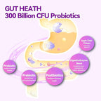 3-in-1 Probiotic Gummies Prebiotic+Probiotic+Postbiotic with Organic Spirulina Chlorella Immune Gut & Digestive Support 90 Count