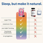SuperMush Sleep Gummies for Adults - Mushroom Supplement with Magnesium Citrate, L-Theanine, Chaga, Reishi & Chamomile for Deep Sleep, REM & Detox - Vegan & Sugar-Free - 60 Gummies (30 Servings)