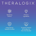 Theralogix TheraNatal Core Preconception Vitamin Supplement - 90-Day Supply - Prenatal Vitamins & Fertility Supplement for Women with Folate, Vitamin D3, Choline & More* - NSF Certified - 90 Tablets