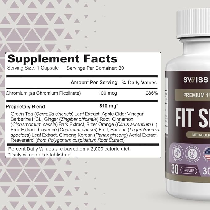 Swiss Activa+ Labs Fit Shred | 11-in-1 Weight Management Herbal Supplement for Energy, Digestive Support & Daily Wellness | Metabolism Booster | Non-GMO, Veg, Natural Ingredients | 30-Day Supply