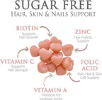 Hair Vitamins Gummies - Sugar Free Hair Growth Support Gummy with Biotin 5000 mcg Per Serving, Vitamin A, B12, C, D, E, Folic Acid - Supports Strong Beautiful Hair and Nails, Vegetarian - 60 Gummies