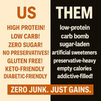 High Protein Cookie – Peanut Butter Chocolate Chip Crumble, 66g Protein per Bag, Keto, Low Carb, No Sugar Added, Gluten-Free, 2 Pack – PROTEIN SWEETS