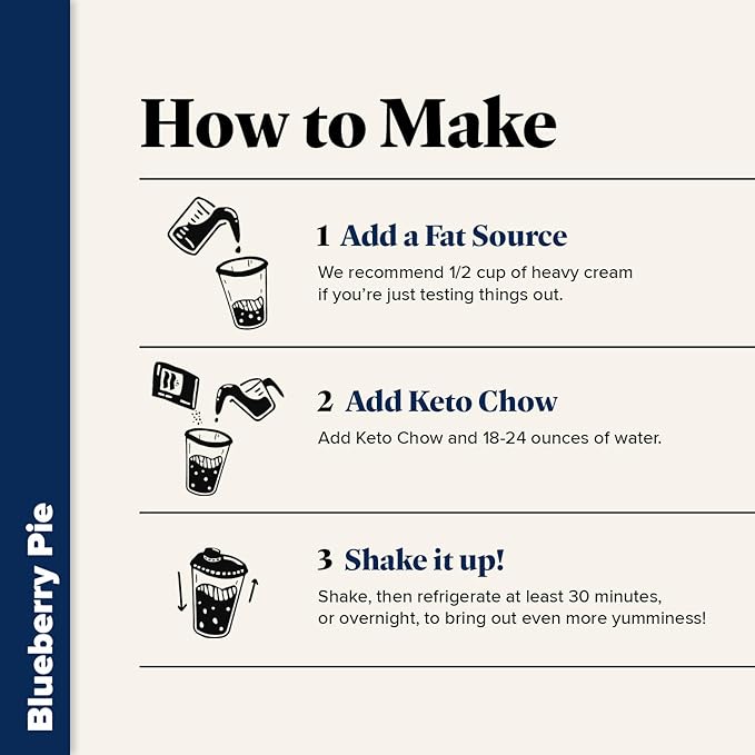 Keto Chow Blueberry Pie - Keto Meal Replacement Shake Powder - Nutritionally Complete - Low Carb - Delicious Easy Meal Substitute - Protein Rich & Dairy Free - Single Meal Serving