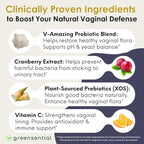 Vaginal Probiotics for Odor & pH Balance | 2-Month Supply | Supports Vaginal Flora, Yeast Balance, Feminine Health | with Prebiotics, Vitamin C & Cranberry | Vegan, 120 Count