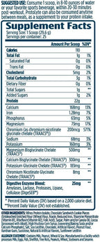 VMI Sports | ProtoLyte Whey Isolate Protein Powder | Low Calorie Whey for Weight Loss and Muscle Gain | Digestive Enzymes | Non-GMO (1.6 lb, Peanut Butter Cookies and Cream)