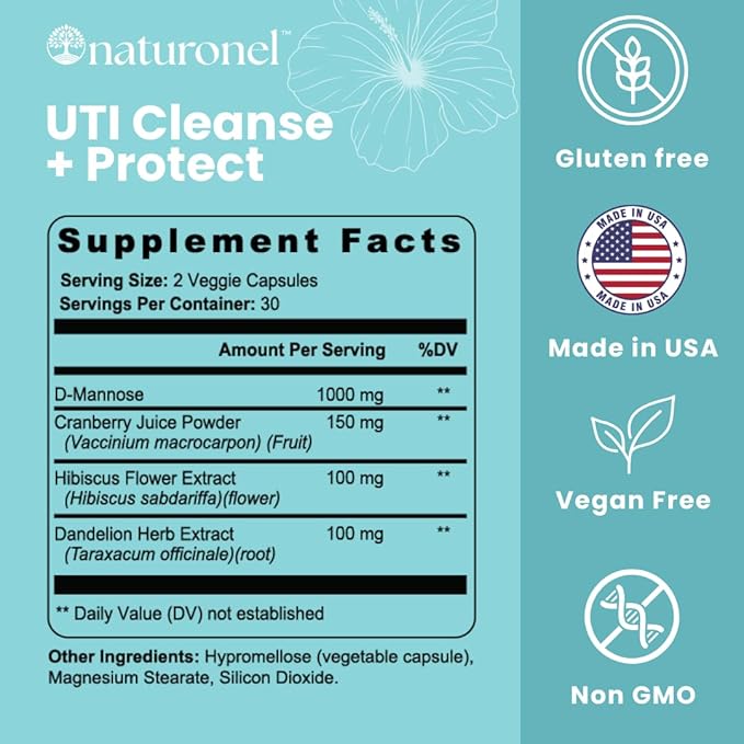 UTI Cleanse + Protect – Urinary Tract Support with D-Mannose, Cranberry, Hibiscus & Dandelion | Advanced Formula, Dietary Supplement - Non-GMO, Made in USA, GMP Certified (1)