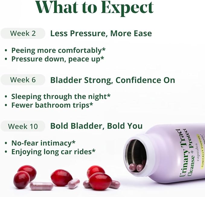 Semaine Urinary Tract Cleanse & Protect - 60 ct, Bladder Support Supplement for Women, Flushes Urinary Tract. Combines Cranberry Proanthocyanidins with Hibiscus