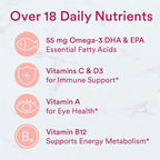 SmartyPants Teen Girl Multivitamin Gummies with Omega-3 Fish Oil (EPA/DHA), Vitamins C, D3, B12, A, K & Zinc, Gluten-Free, Includes Biotin for Hair, Skin & Nails, 120 Count (Pack of 2)