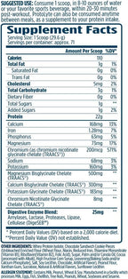 VMI Sports | ProtoLyte Whey Isolate Protein Powder | Low Calorie Whey for Weight Loss and Muscle Gain | Digestive Enzymes | Non-GMO (4.6 lb, Peanut Butter Cookies and Cream)