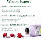 Semaine Urinary Tract Cleanse & Protect 30ct. – Bladder Health Supplement for Women, Support Urinary Tract Health. Combines Cranberry Proanthocyanidins with Hibiscus - Travel Sized Jar