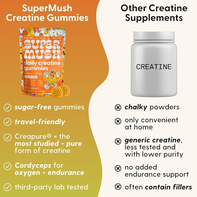 SuperMush Daily Creatine Gummies with Cordyceps - Daily Superfood - Sugar Free Creatine Monohydrate Supplement for Strength, Focus, and Recovery – Vegan Gummy Formula, Mango Flavor, 20-Day Supply