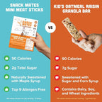 The New Primal Snack Mates Chicken & Maple Sticks, Gluten Free Healthy Snacks for Kids, Low Sugar High Protein Back to School Snacks, Mini Paleo Jerky Meat Stick, 7g Protein, 50 Calories, 40 Pack