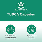 TUDCA Liver Supplements 1100mg, 3rd Party Tested Ultra Strength Bile Salt TUDCA Supplement, Liver Support for Detox Cleanse and Repair, 120 Capsules
