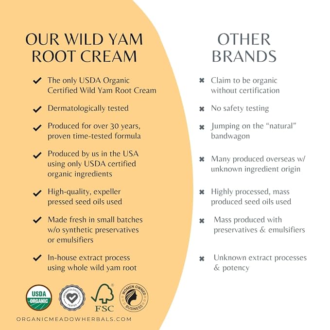 Organic Meadow Herbals Wild Yam Root Cream - USDA Certified Organic Balancing Cream for PMS & Menopause Relief - Estrogen & Progesterone-Free, Handmade, Woman-Owned & Operated Since 1994 (4 oz)