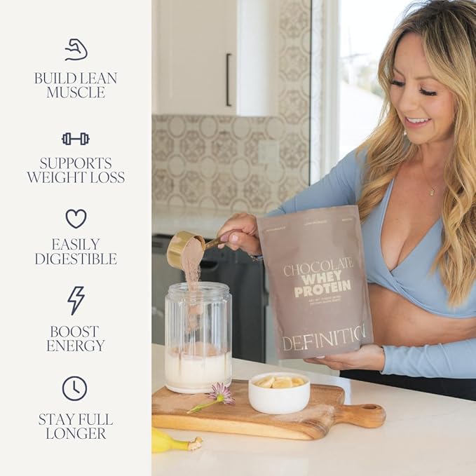Whey Protein Isolate for Women, 20g Protein, 0g Sugar, 90 Calories, Stevia-Free, Grass-Fed & Pasture Raised, Chocolate 1 lb