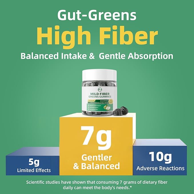 M inch Fiber Gummies for Adults Women Men Sugar Free - Fiber Supplement Support Digestive, Gut & No Bloating* - 7g High Fiber per Serving, Daily & Soluble, 3 Pack, Apple Flavor, Vegan, Non GMO